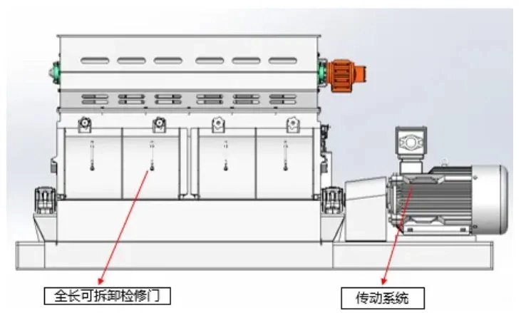 Dòng máy nghiền búa thức ăn chăn nuôi SDFP