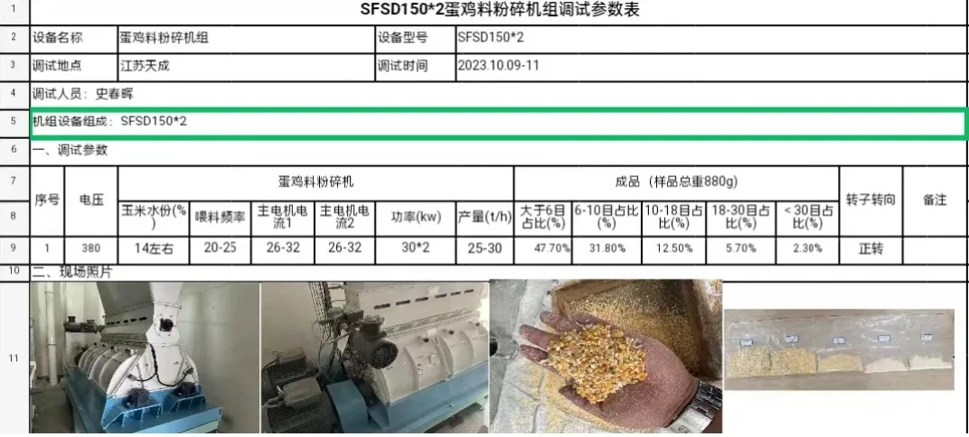 Dòng máy nghiền búa thức ăn chăn nuôi SDFP